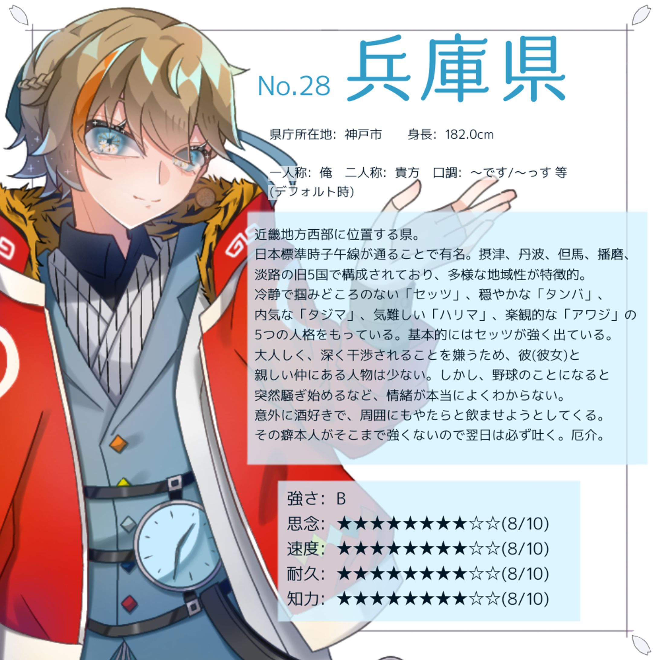 No.28 兵庫県 キャラ紹介-1